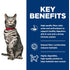 Hill's Science Diet Adult Urinary & Hairball Control Dry Cat Food 3.5lb - Poudre Pet & Feed Supply 3